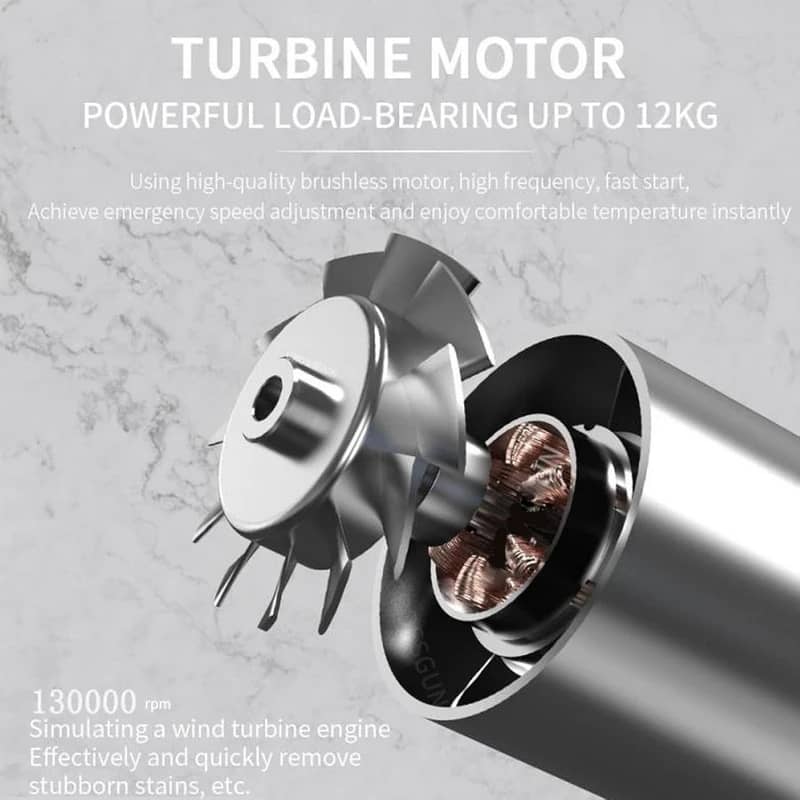 مینی جت فن شارژی مدل turbojet