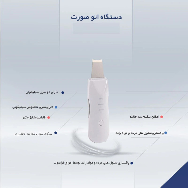 فشیال صورت